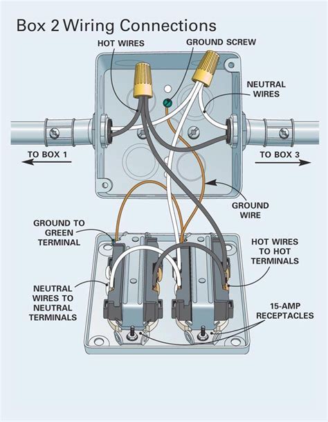 emt box wiring diagram